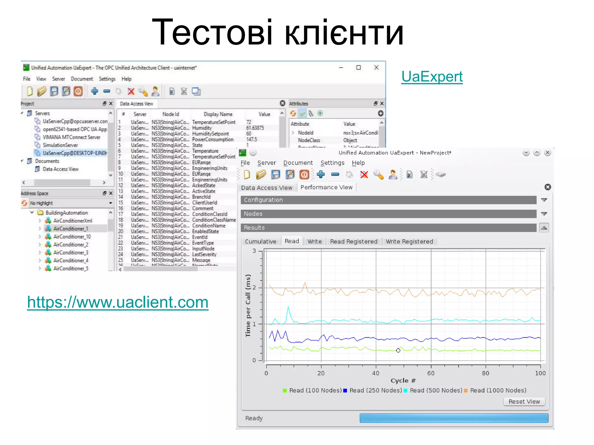 Тестові клієнти
UaExpert
https://www.uaclient.com
 