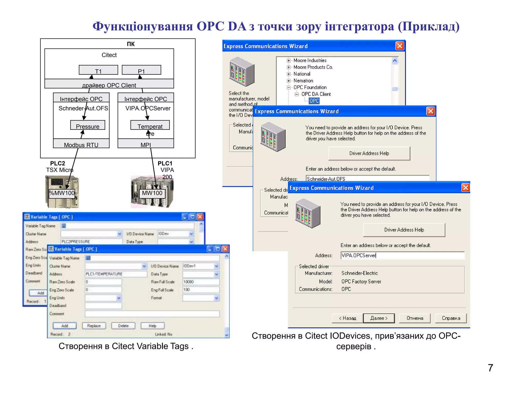 7
Функціонування ОРС DA з точки зору інтегратора (Приклад)
Citect
Схема обміну даним SCADA Citect з використанням ОРС.
Temperat
ure
Modbus RTU
Schneder-Aut.OFS
ПК
Pressure
VIPA.OPCServer
MPI
Інтерфейс ОРС
VIPA
200
TSX Micro
PLC2 PLC1
%MW100 MW100
Інтерфейс ОРС
драйвер ОРС Client
T1 P1
Створення в Citect IODevices, прив’язаних до OPC-
серверів .Створення в Citect Variable Tags .
 