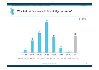 Bericht zur statistischen Auswertung der Open-Government-Konsultation                                    13. Juli 2012




        Wer hat an der Konsultation teilgenommen?


                                                             38
                                                                                                         ALTER


                                               24
                                                                                                21
                                                                         19
                                  15



                                                                                 6
                      3
                                                                                         1

                    0-20        20-29        30-39        40-49         50-59   60-69   70-79   k.a.

         Teilnehmende nach Alter (n = 127 registrierte Teilnehmende von ca. 141 aktiven Teilnehmenden)


                                                       Zebralog GmbH & Co KG                                        3
 