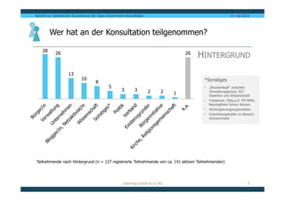 Bericht zur statistischen Auswertung der Open-Government-Konsultation                                      13. Juli 2012




         Wer hat an der Konsultation teilgenommen?

    28
            26                                                                      26
                                                                                         HINTERGRUND
                    13
                             10                                                           *Sonstiges
                                      8
                                              5                                           •   „Brückenkopf“ zwischen
                                                      3        3        2   2                 Verwaltungspraxis, IKT-
                                                                                1             Experten und Wissenschaft
                                                                                          •   Freelancer, Mdg.a.D. FM NRW,
                                                                                              BearingPoint Senior Advisor
                                                                                          •   Nichtregierungsorganisation
                                                                                          •   Entwicklungshelfer im Bereich
                                                                                              eGovernment




Teilnehmende nach Hintergrund (n = 127 registrierte Teilnehmende von ca. 141 aktiven Teilnehmenden)




                                                       Zebralog GmbH & Co KG                                          5
 