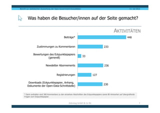 Bericht zur statistischen Auswertung der Open-Government-Konsultation                                                     13. Juli 2012




        Was haben die Besucher/innen auf der Seite gemacht?

                                                                                                        AKTIVITÄTEN
                                                 Beiträge*                                                             448


                   Zustimmungen zu Kommentaren                                               233

               Bewertungen des Eckpunktepapiers
                                                                        33
                          (generell)

                             Newsletter Abonnements                                          236


                                         Registrierungen                        127

         Downloads (Eckpunktepapier, Anhang,
                                                                                             230
        Dokumente der Open-Data-Schnittstelle)


    * Darin enthalten sind 368 Kommentare zu den einzelnen Abschnitten des Eckpunktepapiers sowie 80 Antworten auf übergreifende
    Fragen zum Eckpunktepapier.


                                                       Zebralog GmbH & Co KG                                                         7
 