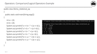 Maharashtra StateBoardof TechnicalEducation
Page 13
Operators: Comparison/Logical Operators-Example
public class Demo_relational_op
{
public static void main(String args[])
{
int a = 10;
int b = 20;
System.out.println("a == b = " + (a == b) );
System.out.println("a != b = " + (a != b) );
System.out.println("a > b = " + (a > b) );
System.out.println("a < b = " + (a < b) );
System.out.println("b >= a = " + (b >= a) );
System.out.println("b <= a = " + (b <= a) );
}
}
 