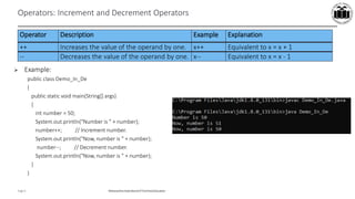 Maharashtra StateBoardof TechnicalEducation
Page 9
Operators: Increment and Decrement Operators
 Example:
public class Demo_In_De
{
public static void main(String[] args)
{
int number = 50;
System.out.println("Number is " + number);
number++; // Increment number.
System.out.println("Now, number is " + number);
number--; // Decrement number.
System.out.println("Now, number is " + number);
}
}
Operator Description Example Explanation
++ Increases the value of the operand by one. x++ Equivalent to x = x + 1
-- Decreases the value of the operand by one. x-- Equivalent to x = x - 1
 