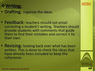Writing:
• Drafting: organize the ideas.
• Feedback: teachers should not entail
correcting a student’s writing. Teachers should
provide students with comments that guide
them to find their mistakes and correct it by
their own.
• Revising: looking back over what has been
written. This is done to check the ideas that
have already been included to keep the
coherence.
 
