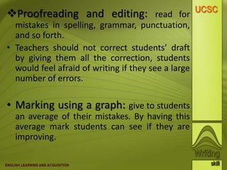 Proofreading and editing: read for
mistakes in spelling, grammar, punctuation,
and so forth.
• Teachers should not correct students’ draft
by giving them all the correction, students
would feel afraid of writing if they see a large
number of errors.
• Marking using a graph: give to students
an average of their mistakes. By having this
average mark students can see if they are
improving.
 