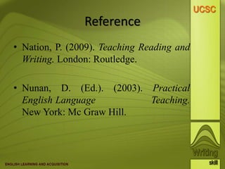 Reference
• Nation, P. (2009). Teaching Reading and
Writing. London: Routledge.
• Nunan, D. (Ed.). (2003). Practical
English Language Teaching.
New York: Mc Graw Hill.
 