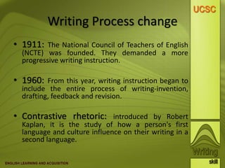 Writing Process change
• 1911: The National Council of Teachers of English
(NCTE) was founded. They demanded a more
progressive writing instruction.
• 1960: From this year, writing instruction began to
include the entire process of writing-invention,
drafting, feedback and revision.
• Contrastive rhetoric: introduced by Robert
Kaplan, it is the study of how a person's first
language and culture influence on their writing in a
second language.
 