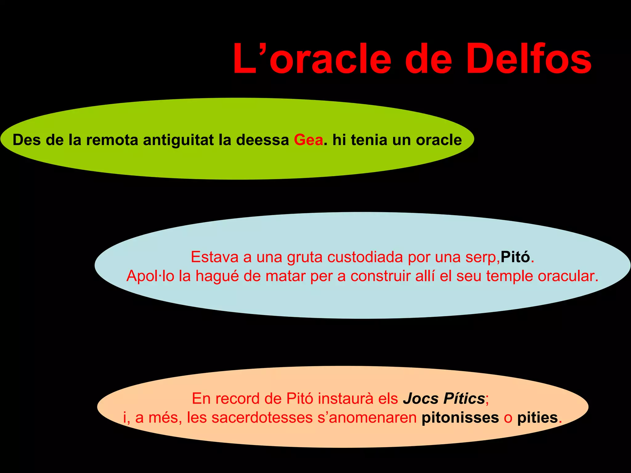 L’oracle de Delfos Des de la remota antiguitat la deessa  Gea . hi tenia un oracle Estava a una gruta custodiada por una serp, Pitó . Apol·lo la hagué de matar per a construir allí el seu temple oracular. En record de Pitó instaurà els  Jocs Pítics ;  i, a més, les sacerdotesses s’anomenaren  pitonisses  o  pities . 