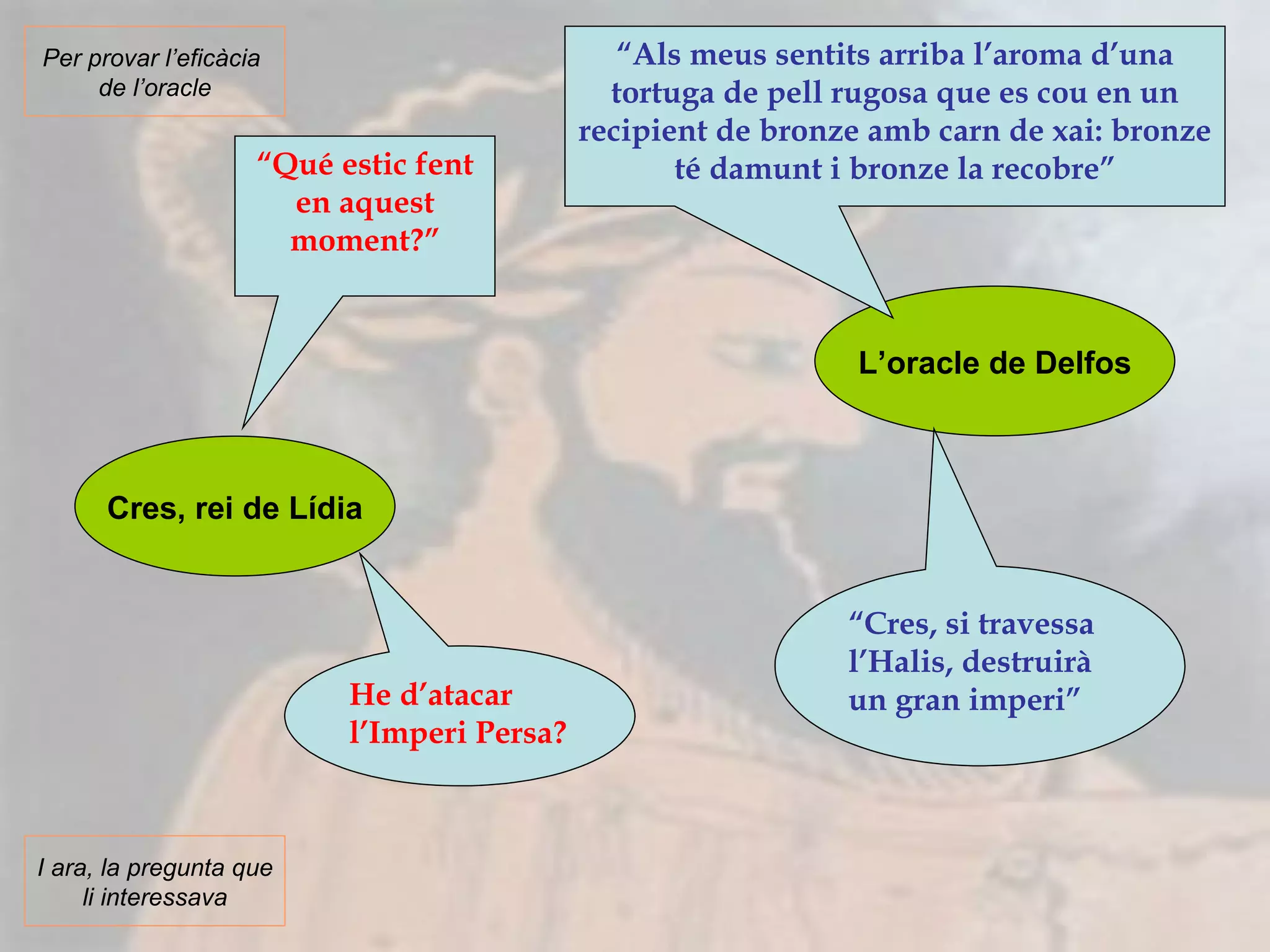 Cres, rei de Lídia L’oracle de Delfos Per provar l’eficàcia  de l’oracle “ Qué estic fent en aquest moment?” “ Cres, si travessa l’Halis, destruirà un gran imperi”   “ Als meus sentits arriba l’aroma d’una tortuga de pell rugosa que es cou en un recipient de bronze amb carn de xai: bronze té damunt i bronze la recobre” I ara, la pregunta que li interessava He d’atacar l’Imperi Persa? 