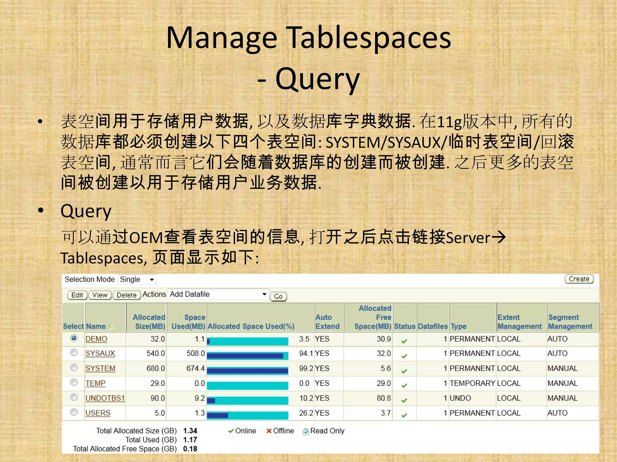 Manage Tablespaces
               - Query
• 表空间用于存储用户数据, 以及数据库字典数据. 在11g版本中, 所有的
  数据库都必须创建以下四个表空间: SYSTEM/SYSAUX/临时表空间/回滚
  表空间, 通常而言它们会随着数据库的创建而被创建. 之后更多的表空
  间被创建以用于存储用户业务数据.
• Query
  可以通过OEM查看表空间的信息, 打开之后点击链接Server
  Tablespaces, 页面显示如下:
 