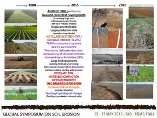 Soil degradation and erosion processes under new extensive agro ...