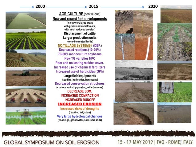 Soil degradation and erosion processes under new extensive agro ...