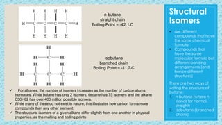 Structural
Isomers
 are different
compounds that have
the same chemical
formula.
 Compounds that
have the same
molecular formula but
different bonding
arrangements (and
hence different
structures)
There are two ways of
writing the structure of
butane:
1. n-butane (where n
stands for normal,
straight)
2. Isobutane (branched
chains)
n-butane
straight chain
Boiling Point = -42.1oC
isobutane
branched chain
Boiling Point = -11.7oC
 For alkanes, the number of isomers increases as the number of carbon atoms
increases. While butane has only 2 isomers, decane has 75 isomers and the alkane
C30H62 has over 400 million possible isomers.
 While many of these do not exist in nature, this illustrates how carbon forms more
compounds than any other element.
 The structural isomers of a given alkane differ slightly from one another in physical
properties, as the melting and boiling points
 