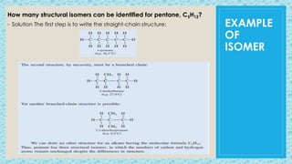 EXAMPLE
OF
ISOMER
How many structural isomers can be identified for pentane, C5H12?
◦ Solution The first step is to write the straight-chain structure:
 