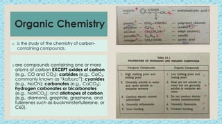 Organic Chemistry
o are compounds containing one or more
atoms of carbon EXCEPT oxides of carbon
(e.g., CO and CO2); carbides (e.g., CaC2,
commonly known as “kalburo”); cyanides
(e.g., NaCN); carbonates (e.g., CaCO3);
hydrogen carbonates or bicarbonates
(e.g., NaHCO3); and allotropes of carbon
(e.g., diamond, graphite, graphene, and
fullerenes such as buckminsterfullerene, or
C60).
o is the study of the chemistry of carbon-
containing compounds.
 