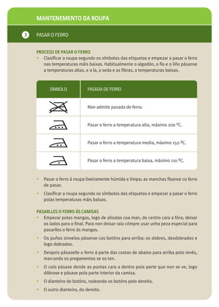 MANTENEMENTO DA ROUPA

3   PASAR O FERRO


    PROCESO DE PASAR O FERRO
    • Clasificar a roupa segundo os símbolos das etiquetas e empezar a pasar o ferro
       nas temperaturas máis baixas. Habitualmente o algodón, o fío e o liño pásanse
       a temperaturas altas, e a la, a seda e as fibras, a temperaturas baixas.



           SÍMBOLO             PASADA DE FERRO


                               Non admite pasada de ferro.


                               Pasar o ferro a temperatura alta, máximo 200 ºC.


                               Pasar o ferro a temperatura media, máximo 150 ºC.


                               Pasar o ferro a temperatura baixa, máximo 110 ºC.



    •   Pasar o ferro á roupa lixeiramente húmida e limpa; as manchas fíxanse co ferro
        de pasar.
    •   Clasificar a roupa segundo os símbolos das etiquetas e empezar a pasar o ferro
        polas temperaturas máis baixas.

    PASARLLES O FERRO ÁS CAMISAS
    • Empezar polas mangas, logo de alisalas coa man, do centro cara a fóra; deixar
       os lados para o final. Para non deixar raia cómpre usar unha peza especial para
       pasarlles o ferro ás mangas.
    •   Os puños sinxelos pásanse cos botóns para arriba; os dobres, desdobrados e
        logo dobrados.
    •   Despois pásaselle o ferro á parte das costas de abaixo para arriba polo revés,
        marcando os pregamentos se os ten.
    •   O colo pásase dende as puntas cara a dentro pola parte que non se ve, logo
        dóbrase e pásase pola parte interior da camisa.
    •   O dianteiro de botóns, rodeando os botóns polo dereito.
    •   O outro dianteiro, do dereito.
 