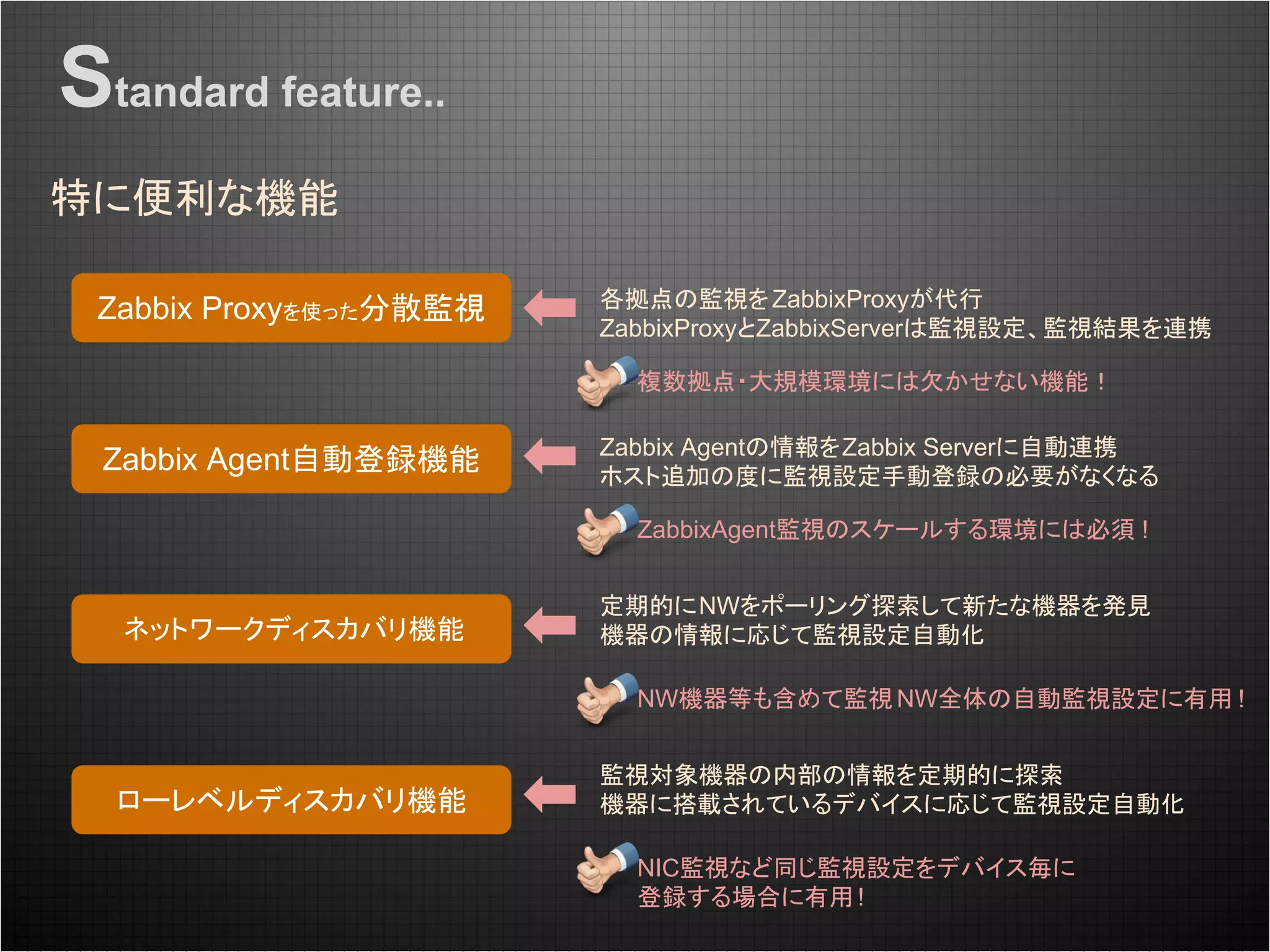 特に便利な機能
Standard feature..
Zabbix Proxyを使った分散監視
Zabbix Agent自動登録機能
ネットワークディスカバリ機能
ローレベルディスカバリ機能
各拠点の監視をZabbixProxyが代行
ZabbixProxyとZabbixServerは監視設定、監視結果を連携
複数拠点・大規模環境には欠かせない機能！
Zabbix Agentの情報をZabbix Serverに自動連携
ホスト追加の度に監視設定手動登録の必要がなくなる
ZabbixAgent監視のスケールする環境には必須 !
定期的にNWをポーリング探索して新たな機器を発見
機器の情報に応じて監視設定自動化
NW機器等も含めて監視 NW全体の自動監視設定に有用 !
監視対象機器の内部の情報を定期的に探索
機器に搭載されているデバイスに応じて監視設定自動化
NIC監視など同じ監視設定をデバイス毎に
登録する場合に有用 !
 