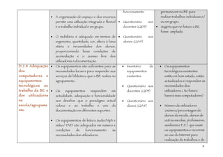 funcionamento                permanecem na BE para
                    •   A organização do espaço e dos recursos                                         realizar trabalhos individuais e/
                        permite uma utilização integrada e flexível •     Questionário       aos       ou em grupo.
                        e o trabalho individual e em grupo.               docentes (QD3)           •   Sugeriu que no futuro a BE
                                                                                                       fosse ampliada
                    •   O mobiliário é adequado em termos de •            Questionário       aos
                        ergonomia, quantidade, cor, altura à faixa        alunos (QA4)
                        etária    e    necessidades     dos    alunos,
                        proporcionando       boas     condições     de
                        acomodação       e   o    acesso    livre   dos
                        utilizadores à documentação.
D.2.4 Adequação •       Os equipamentos são suficientes para as           •   Inventário     de        •   Os equipamentos
dos                     necessidades locais e para responder aos              equipamentos                 tecnológicos existentes
computadores    e       serviços de biblioteca que a BE realiza no            existentes                   estão em bom estado, estão
equipamentos            agrupamento.                                                                       actualizados e respondem às
tecnológicos   ao                                                         •   Questionário aos             necessidades dos
trabalho da BE e •      Os       equipamentos       respondem       em        docentes (QD3)               utilizadores.( No futuro
dos utilizadores        actualidade, adequação e funcionalidade                                            haverá mais computadores)
na                      aos desafios que o paradigma actual               •   Questionário aos
escola/agrupame         coloca     e   ao    trabalho   e     uso   da        alunos (QA4)             •   Número de utilizadores
nto                     documentação em diferentes suportes.                                               (número/percentagem de
                                                                                                           alunos da escola, alunos de
                    •   Os equipamentos de leitura áudio/Mp3 e                                             outras escolas, professores,
                        vídeo/ DVD são adequados em número e                                               auxiliares e E:E.) que usam
                        condições       de       funcionamento       às                                    os equipamentos e recorrem
                        necessidades dos utilizadores.                                                     ao uso da Internet para
                                                                                                           realização de trabalhos e de

                                                                                                                                         6
 