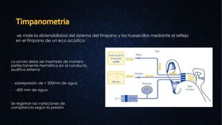 La sonda debe ser insertada de manera
perfectamente hermética en el conducto
auditivo externo
- sobrepresión de + 200mm de agua
- -400 mm de agua
Se registran las variaciones de
compliancia según la presión
-se mide la distensibilidad del sistema del tímpano y los huesecillos mediante el reflejo
en el tímpano de un eco acústico
 