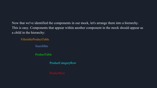 Now that we've identified the components in our mock, let's arrange them into a hierarchy.
This is easy. Components that appear within another component in the mock should appear as
a child in the hierarchy:
FilterableProductTable
SearchBar
ProductTable
ProductCategoryRow
ProductRow
 
