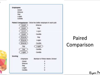 Paired
Comparison
 