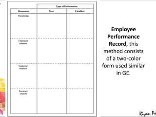 Employee
Performance
Record, this
method consists
of a two-color
form used similar
in GE.
 