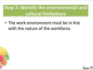 Step 2: Identify the environmental and
cultural limitations
• The work environment must be in line
with the nature of the workforce.
 
