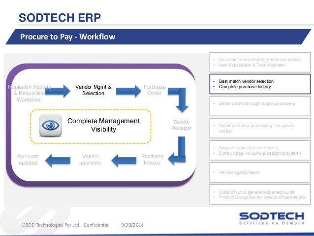 workflow erp erp procure to pay workflow workflow erp erp procure to pay workflow