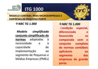 ITG 1000
MODELO CONTÁBIL PARA MICROEMPRESAS E
EMPRESAS DE PEQUENO PORTE

NBC TG 1.000
Modelo
simplificado
conjunto simplificado de
normas adaptadas à
necessidade
e
à
capacidade
de
implementação
ao
segmento de Pequenas e
Médias Empresas (PMEs)

NBC TG 1.000
Condição especial,
diferenciada
e
favorecida
se
comparada com o
conjunto completo
de normas contábeis
aplicáveis
ao
segmento
das
empresas de grande
porte.

 