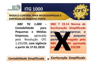 ITG 1000
MODELO CONTÁBIL PARA MICROEMPRESAS E
EMPRESAS DE PEQUENO PORTE

NBC TG 1.000 Contabilidade
para
Pequenas e Médias
Empresas,
aprovada
pela Resolução CFC
1.255/09, com vigência
a partir de 1º.01.2010

Contabilidade Simplificada

NBC T 19.13 Norma de
Escrituração Simplificada
para microempresas e
empresas de pequeno
porte foi revogada pela
NBC TG 1000 aprovada
pela Res.CFC 1.255/09

x Escrituração Simplificada

 