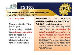 ITG 1000
MODELO CONTÁBIL PARA MICROEMPRESAS E
EMPRESAS DE PEQUENO PORTE
Lei 11.638/2007
Alterou a Lei 6.404/76 no
que tange às
demonstrações contábeis
das sociedades por ações
permitindo assim a
convergência das normas
adotadas no Brasil às
normas internacionais

CONVERGÊNCIA
ÀS
NORMAS
INTERNACIONAIS -ÂMBITO PRIVADO
Full IFRS - modelo completo
Companhias abertas reguladas
pela CVM; as sociedades de
CVM;
grande porte(ativos superiores a
porte(
R$240 milhões ou receita bruta
superior a 300 milhões(lei
milhões(lei
11.638/2007 e outras sociedades
11.638/
cuja prática contábil é ditada pelo
correspondente orgão regulador
(BC, SUSEP etc.)
etc.

 