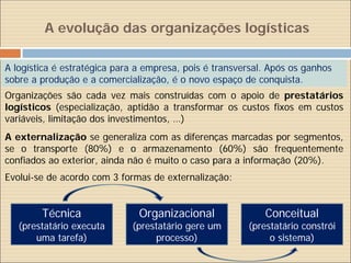 A evolução das organizações logísticas

A logística é estratégica para a empresa, pois é transversal. Após os ganhos
sobre a produção e a comercialização, é o novo espaço de conquista.
Organizações são cada vez mais construídas com o apoio de prestatários
logísticos (especialização, aptidão a transformar os custos fixos em custos
variáveis, limitação dos investimentos, …)
A externalização se generaliza com as diferenças marcadas por segmentos,
se o transporte (80%) e o armazenamento (60%) são frequentemente
confiados ao exterior, ainda não é muito o caso para a informação (20%).
Evolui-se de acordo com 3 formas de externalização:


        Técnica                Organizacional               Conceitual
   (prestatário executa      (prestatário gere um       (prestatário constrói
       uma tarefa)                processo)                  o sistema)
 