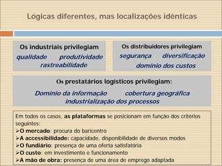 Lógicas diferentes, mas localizações idênticas



 Os industriais privilegiam             Os distribuidores privilegiam
qualidade    produtividade             segurança        diversificação
       rastreabilidade                        domínio dos custos

               Os prestatários logísticos privilegiam:
       Domínio da informação       cobertura geográfica
                industrialização dos processos

Em todos os casos, as plataformas se posicionam em função dos critérios
seguintes:
O mercado: procura do baricentro
A accessibilidade: capacidade, disponibilidade de diversos modos
O fundiário: presença de uma oferta satisfatória
O custo: em investimento e funcionamento
A mão de obra: presença de uma área de emprego adaptada
 