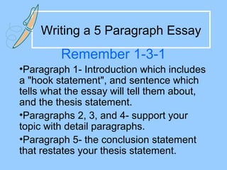Writing a 5 Paragraph Essay
Remember 1-3-1
•Paragraph 1- Introduction which includes
a "hook statement", and sentence which
tells what the essay will tell them about,
and the thesis statement.
•Paragraphs 2, 3, and 4- support your
topic with detail paragraphs.
•Paragraph 5- the conclusion statement
that restates your thesis statement.
 
