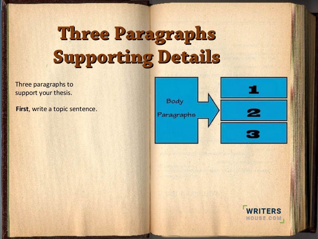 Essay about valuable things image