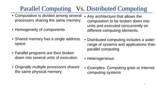 5_Parallel & Distributed , Computing.pdf