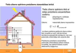 Zibens Pattern Pārspriegumaizsardzība un zibensaizsardzība | PDF