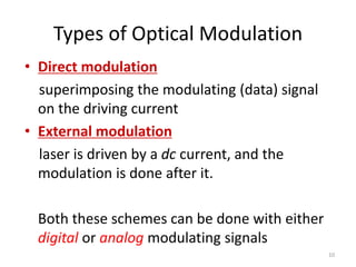 第5讲 part 1, optical og only modulator.pdf