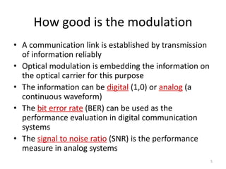 第5讲 part 1, optical og only modulator.pdf