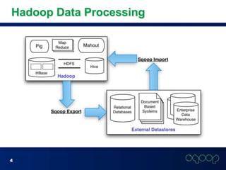 Hadoop Data Processing<br />4<br />