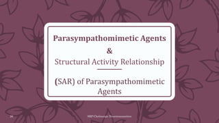 SRP:Cholinergic Neurotransmitter
26
Parasympathomimetic Agents
.
&
.
Structural Activity Relationship
(SAR) of Parasympathomimetic
Agents
 
