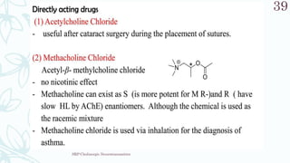SRP:Cholinergic Neurotransmitter
39
 