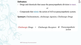 SRP:Cholinergic Neurotransmitter
5
 