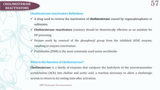 SRP:Cholinergic Neurotransmitter
57
CHOLINESTERASE
REACTIVATORS
Cholinesterase reactivators Definition:
 A drug used to reverse the inactivation of cholinesterase caused by organophosphates or
sulfonates.
 Cholinesterase reactivators (oximes) should be theoretically effective as an antidote for
OP poisoning.
 Oximes work by removal of the phosphoryl group from the inhibited AChE enzyme,
resulting in enzyme reactivation.
 Pralidoxime (PAM) is the most commonly used oxime worldwide.
What is the function of cholinesterase?
Cholinesterase is a family of enzymes that catalyzes the hydrolysis of the neurotransmitter
acetylcholine (ACh) into choline and acetic acid, a reaction necessary to allow a cholinergic
neuron to return to its resting state after activation.
 