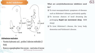 SRP:Cholinergic Neurotransmitter
63
AchE Inhibitor What are acetylcholinesterase inhibitors used
for?
 To treat neuropsychiatric symptoms of diseases
such as Alzheimer's disease, particularly apathy.
 To increase chances of lucid dreaming (by
prolonging Rapid eye movement sleep REM
sleep)
 To treat Alzheimer's disease, the Lewy body
dementias and Parkinson's disease.
 