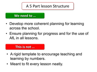 A 5 Part lesson Structure We need to … Develop more coherent planning for learning across the school. Ensure planning for progress and for the use of AfL in all lessons. This is not … ,[object Object]
