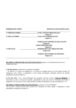PERÍODOS DE PARTO DISTÓCIAS DIAGNOSTICADAS
1°°°°) PREPARATÓRIO_______________________FASE LATENTE PROLONGADA
(Figura 6)
2°°°°) DILATATÓRIO _______________________ FASE ATIVA PROLONGADA
(Figura 7)
PARADA SECUNDÁRIA DA DILATAÇÃO
(Figura 8)
PARTO PRECIPITADO
(Figura 9)
3°°°°) PÉLVICO _______________________ PERÍODO PÉLVICO PROLONGADO
(Figura 10)
PARADA SECUNDÁRIA DA DESCIDA
(Figura 11)
QUANDO A CÉRVICO DILATAÇÃO NÃO EVOLUI, impõe-se o reconhecimento da fase do
Trabalho de Parto :
a) Na fase latente : determina-se a duração do trabalho :
Se inferior a 14 horas na multípara ou a 20 horas na nulípara trata-se de fase latente normal. Se
ultrapassar esses valores, o diagnóstico é fase latente prolongada, indicando distócia do período
preparatório do parto (Figura 6)
b) Na fase ativa : Se a cérvico-dilatação não progredir, devemos avaliar a Zona de Phillpott, se
observada na zona 1, há possível parada, aguardando-se mais uma hora de evolução para firmar o
diagnóstico. Se na na dois ou três, indica parada secundária da dilatação ou da descida (Figura 8 e 11)
QUANDO A CÉRVICO-DILATAÇÃO EVOLUI, avaliamos a zona de Phillpott :
-Se na zona 1, trata-se de fase ativa normal. Se a dilatação for muito rápida, o diagnóstico é parto
precipitado ou taquitócico (Figura 9)
 
