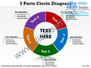 5 Parts Circle Diagram
                Your Text Here                                    Put Text Here

                                                                                 e t
                                                                    .n
                  Your Text here                                      Your Text here
                  Download this                                       Download this
                   awesome diagram                                      awesome diagram




                                                    a             m
                                         TEXT
                                                e te
                                           id
                                         HERE
                                         l
     Your Text Here                                                          Your Text Here



                                       s
    Put Text here                                                               Put Text here



                                   .
    Download this                                                               Download this
     awesome diagram                                                              awesome diagram




                     w           w
                   w                       
                                               Your Text Here
                                                Your Text here
                                               Download this
Unlimited Downloads at www.slideteam.net        awesome diagram                               Your Logo
 