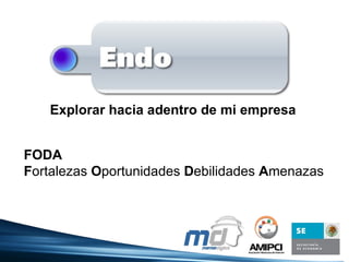 Explorar hacia adentro de mi empresa FODA F ortalezas O portunidades D ebilidades A menazas