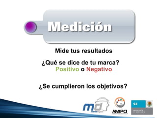 Mide tus resultados ¿Qué se dice de tu marca? Positivo o Negativo ¿Se cumplieron los objetivos?